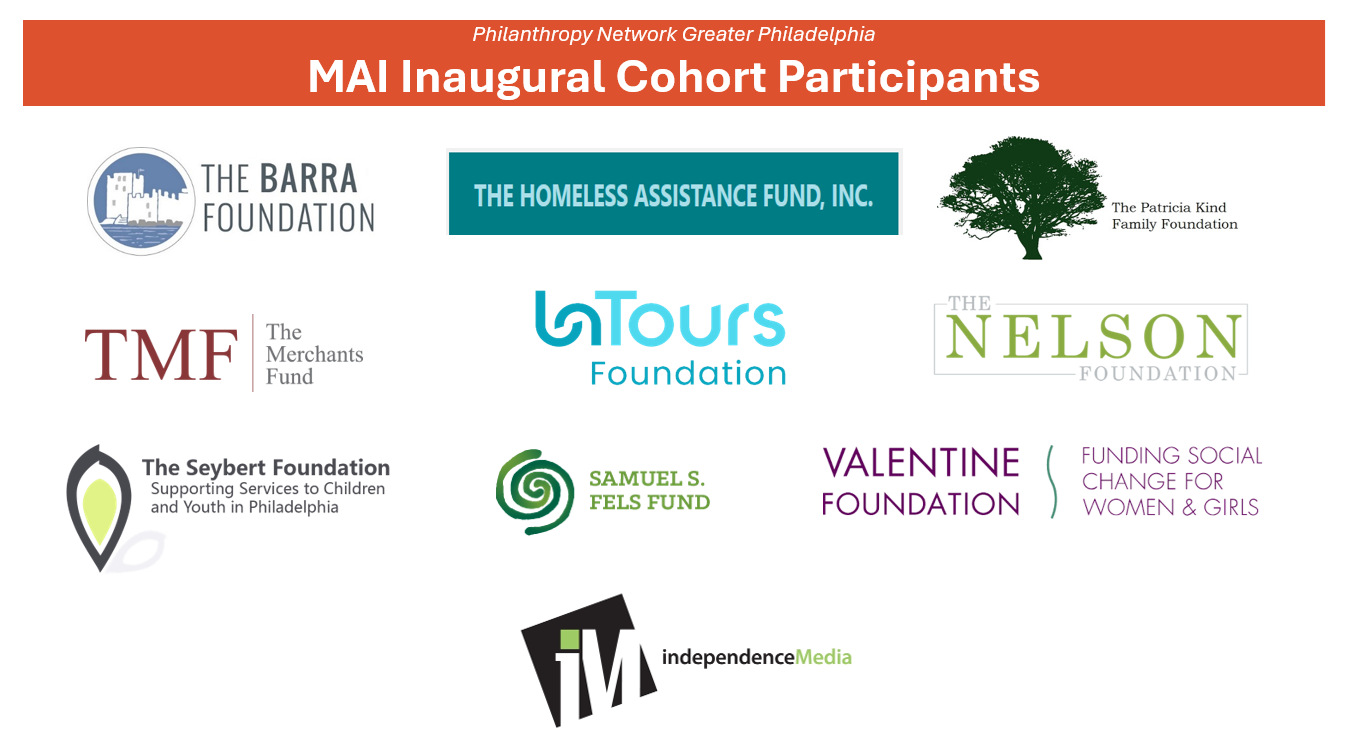 MAI Inaugural Cohort Participant logos