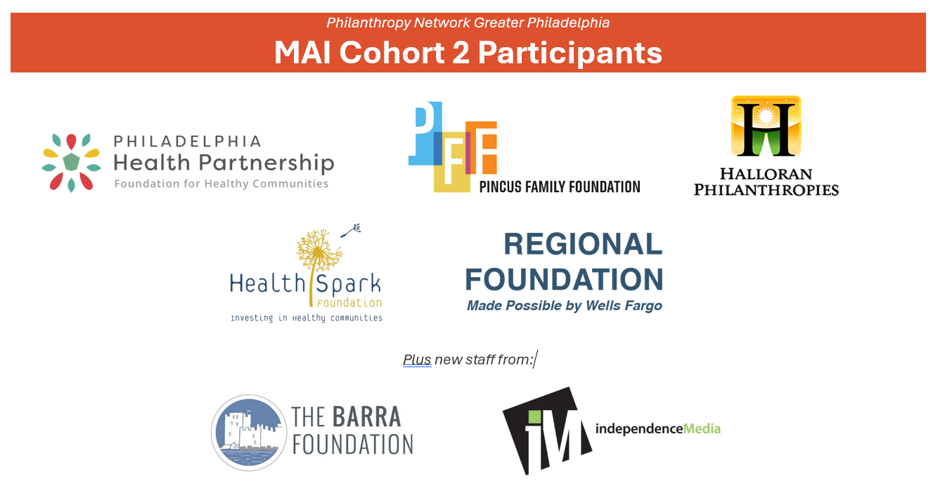 MAI Cohort 2 Participant logos